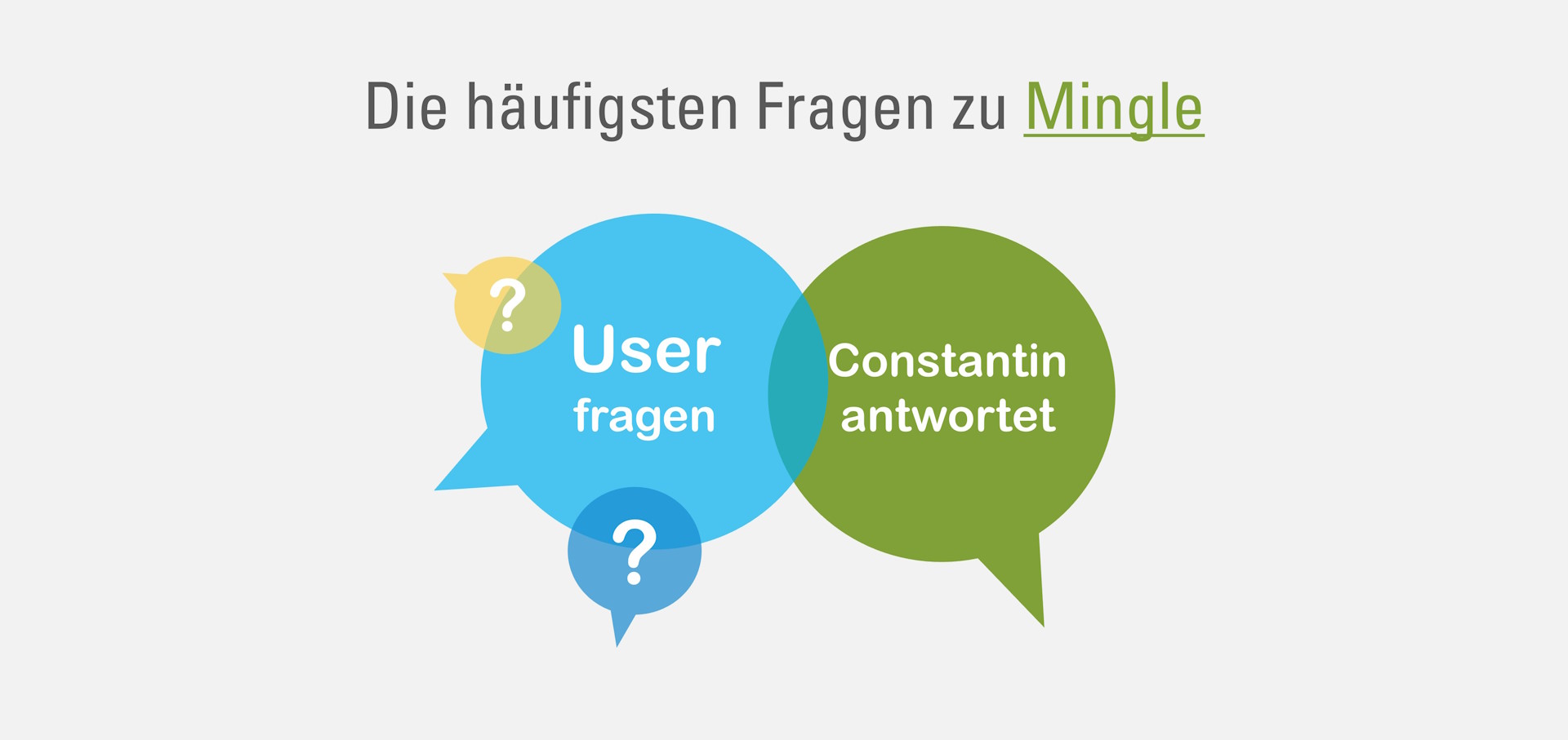 Die häufigsten Fragen zu Mingle Respondi. User Fragen Constantin von Umfrage4mat.de antwortet.