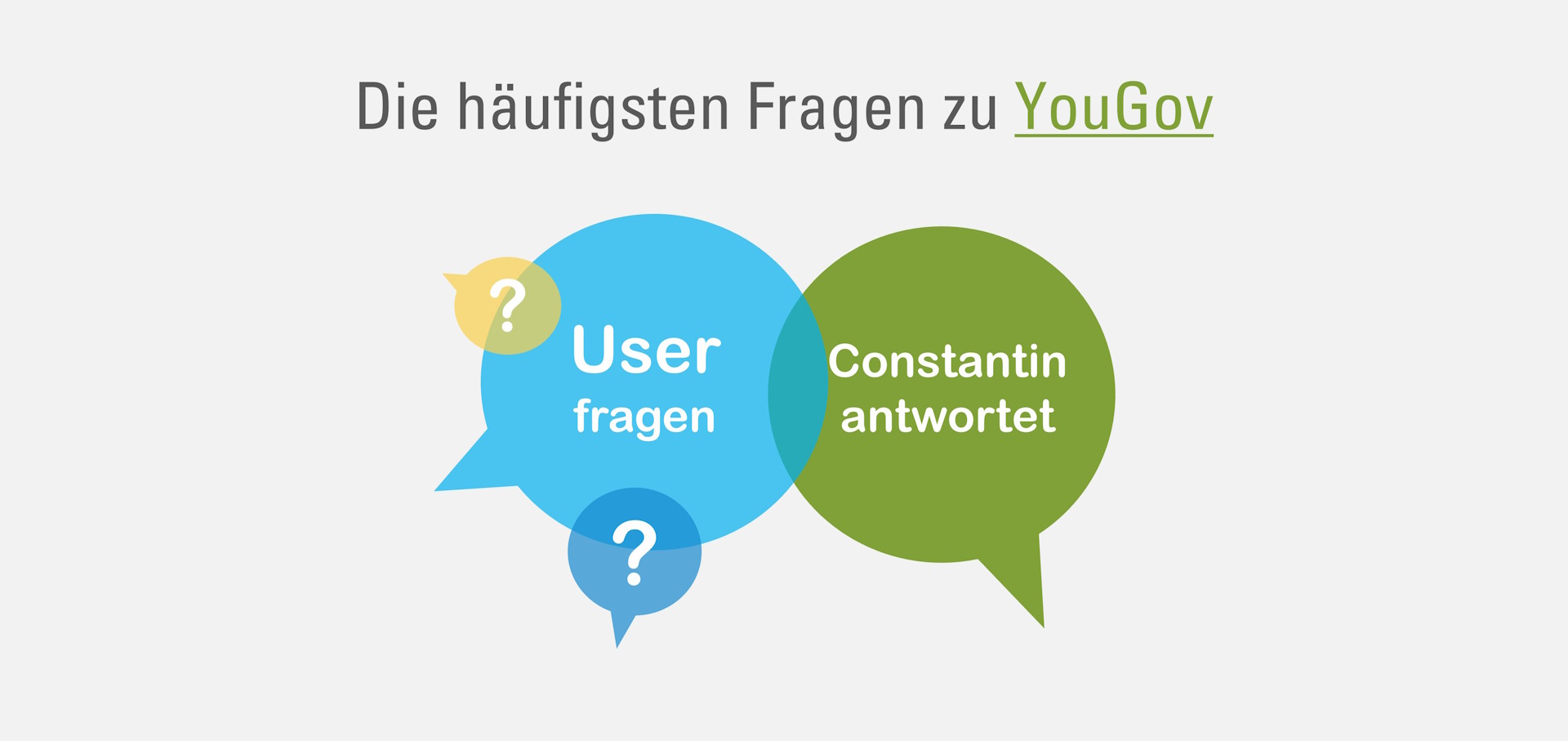 Die häufigsten Fragen zu YouGov. User fragen. Constatin vn Umfrage4mat.de Antwortet